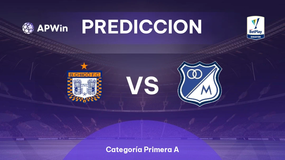 Boyacá Chicó vs Millonarios Thumbnail