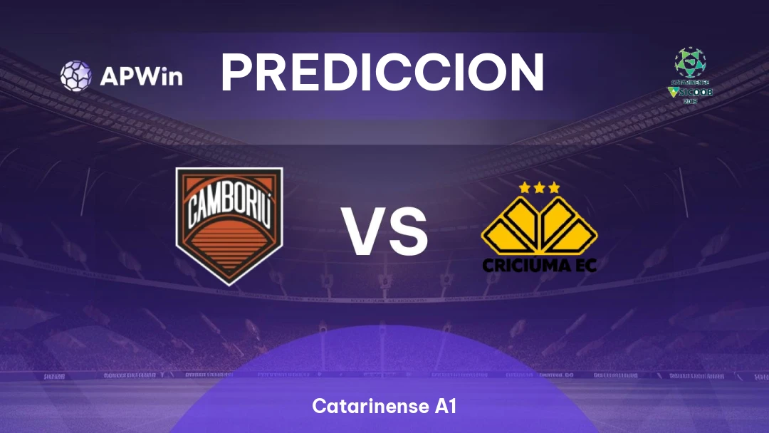 Camboriú vs Criciúma Thumbnail