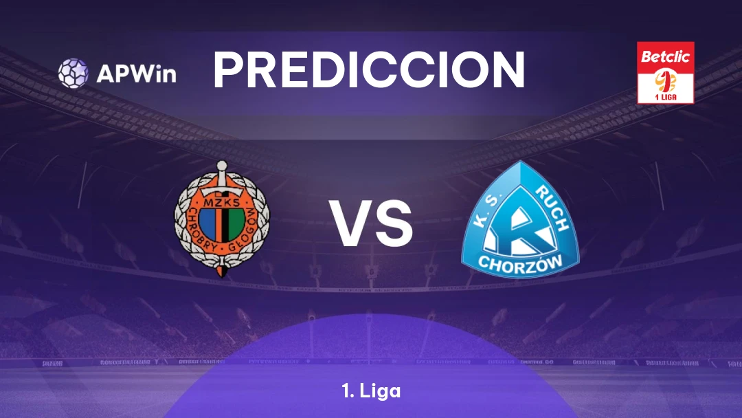 Chrobry Głogów vs Ruch Chorzów Thumbnail
