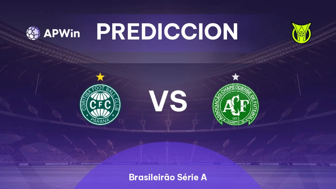 Coritiba vs Chapecoense Thumbnail