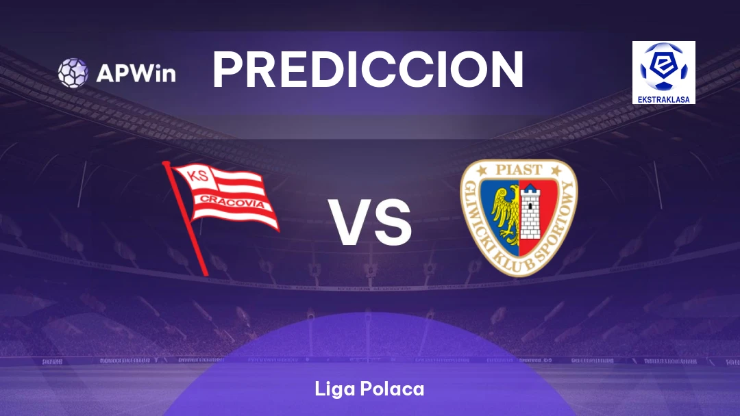 Cracovia Kraków vs Piast Gliwice Thumbnail