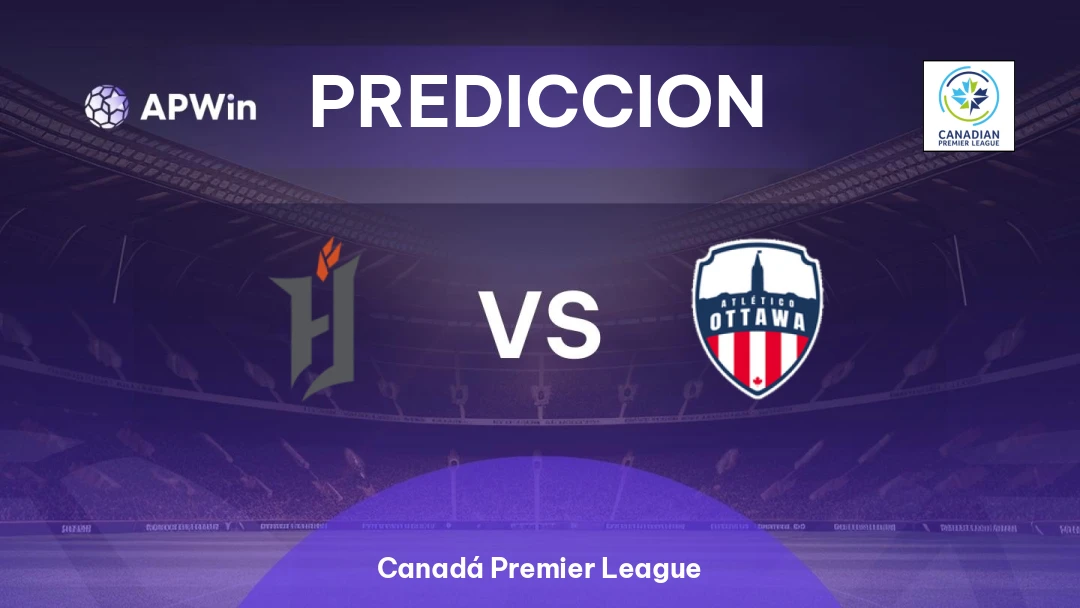 Forge vs Atlético Ottawa Thumbnail