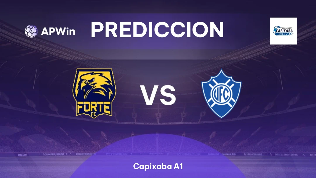 Forte vs Vitória Futebol Clube (ES) Thumbnail