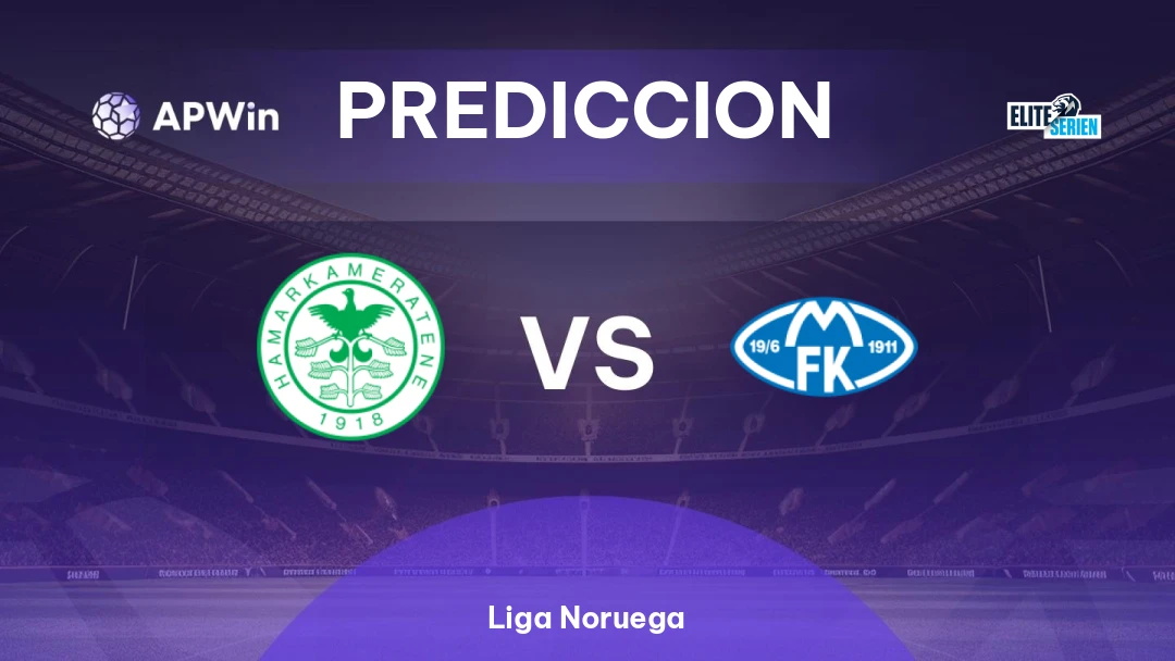 HamKam vs Molde Thumbnail