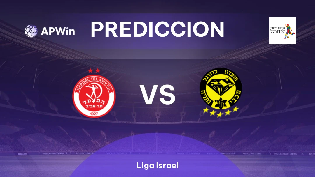 Hapoel Tel Aviv vs Maccabi Netanya Thumbnail