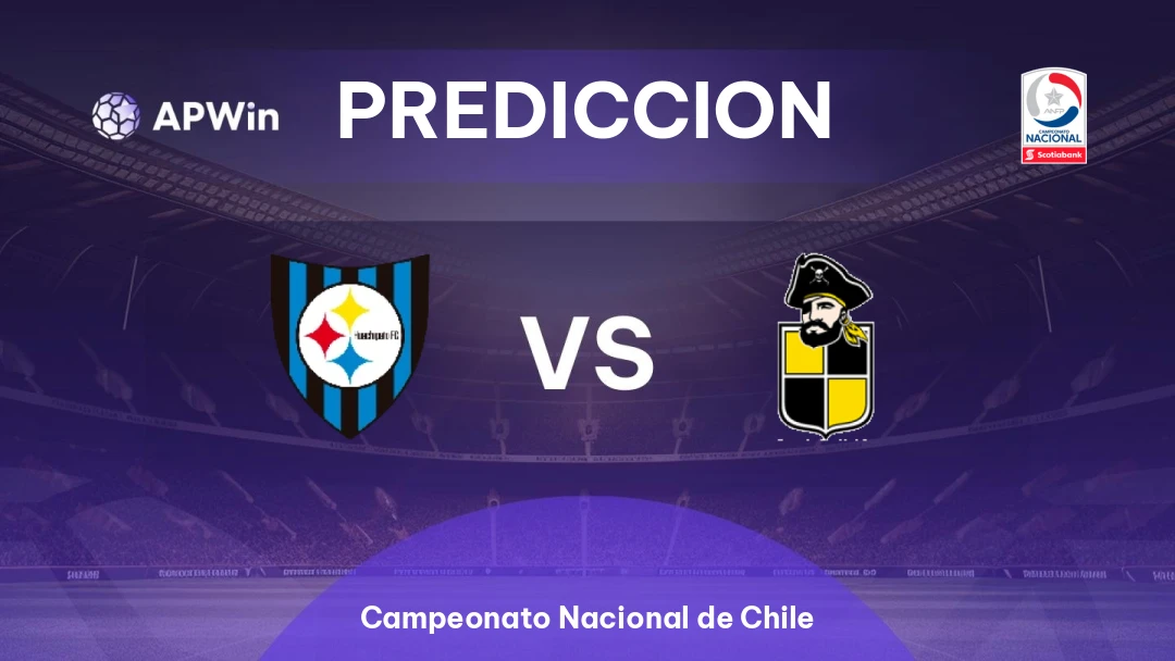Huachipato vs Coquimbo Unido Thumbnail