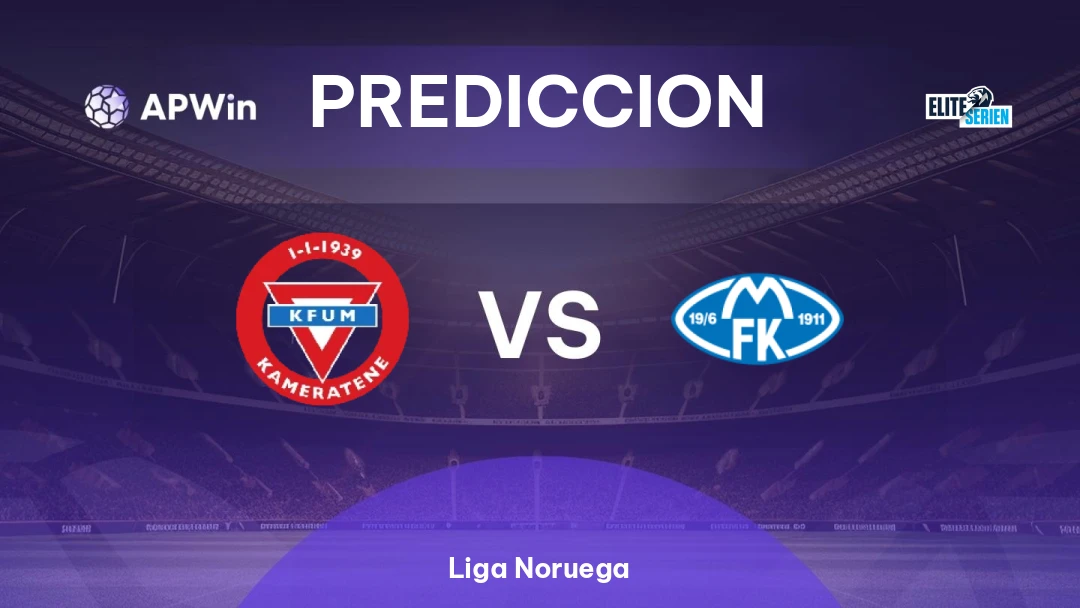 KFUM vs Molde Thumbnail