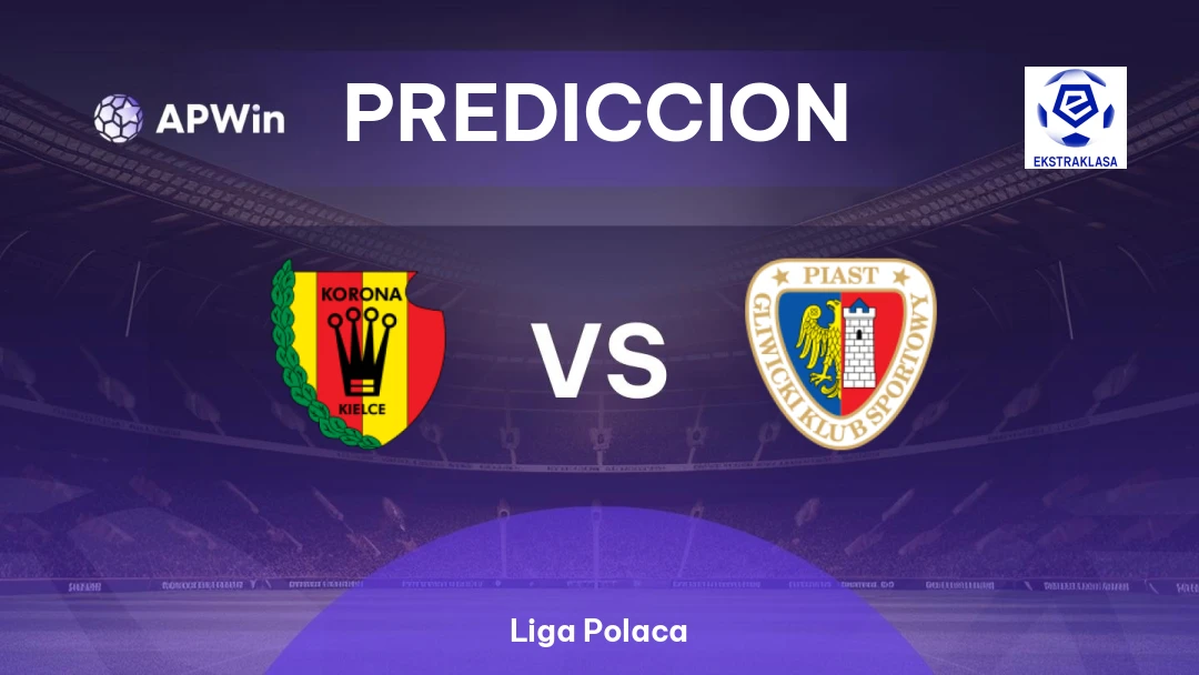 Korona Kielce vs Piast Gliwice Thumbnail