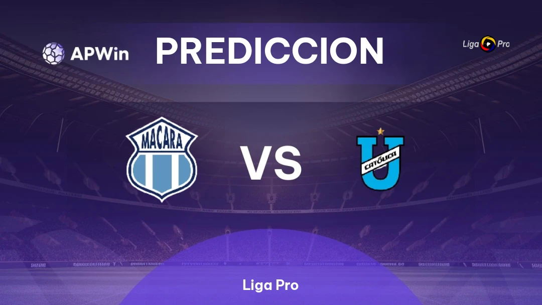 Macará vs Universidad Católica Thumbnail