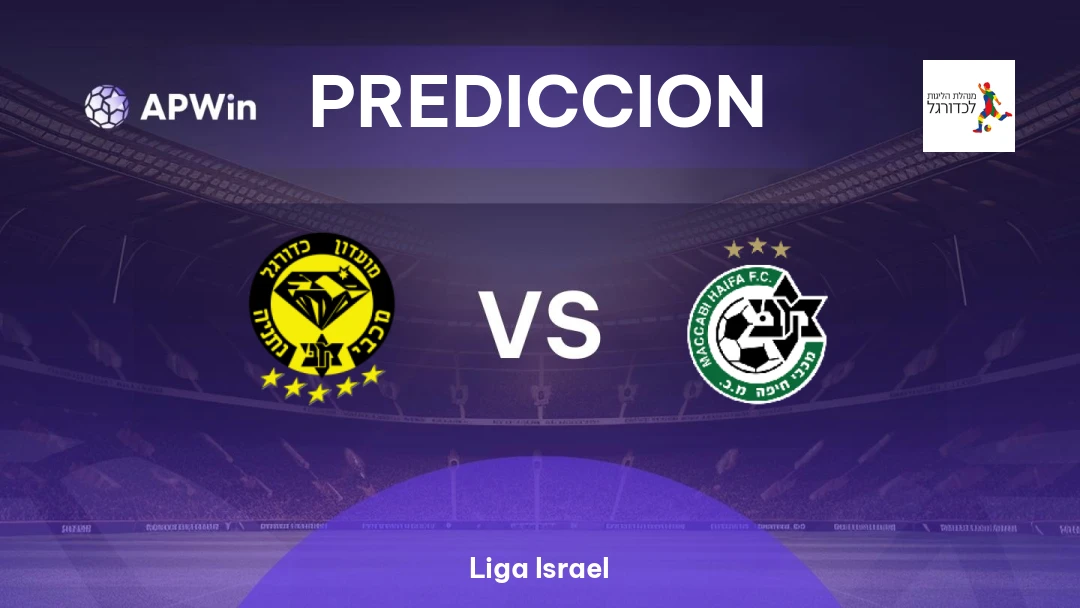 Maccabi Netanya vs Maccabi Haifa Thumbnail