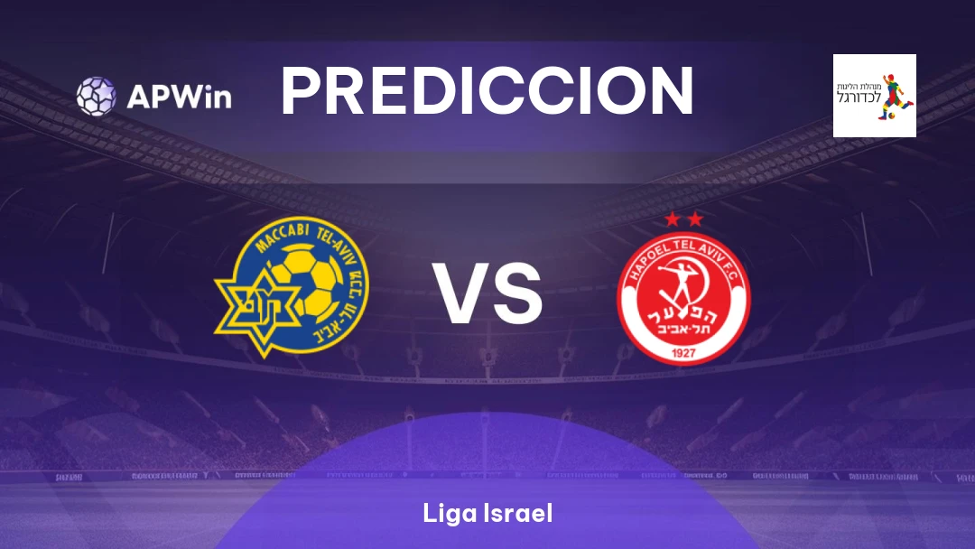Maccabi Tel Aviv vs Hapoel Tel Aviv Thumbnail