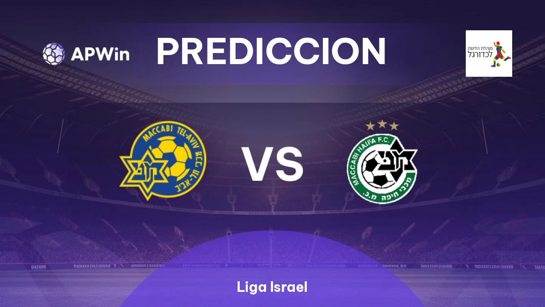Maccabi Tel Aviv vs Maccabi Haifa Thumbnail