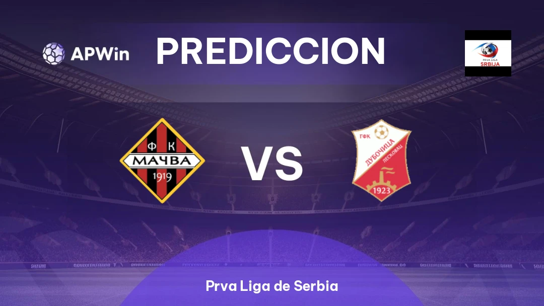 Mačva Šabac vs Dubočica Thumbnail