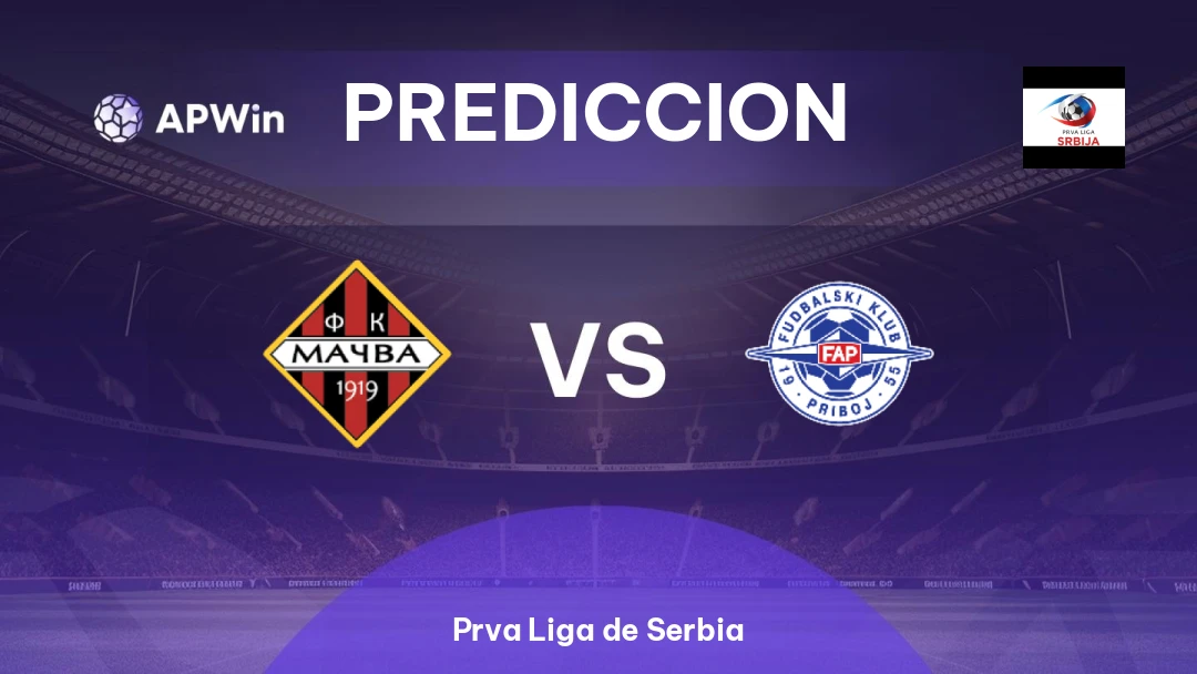 Mačva Šabac vs FAP Thumbnail