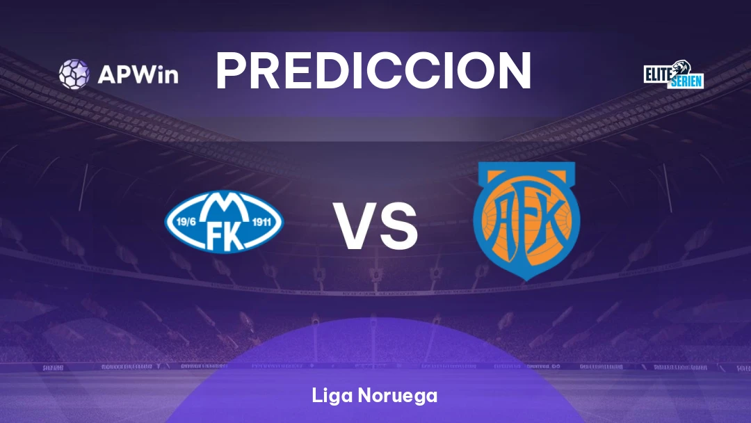 Molde vs Aalesund Thumbnail