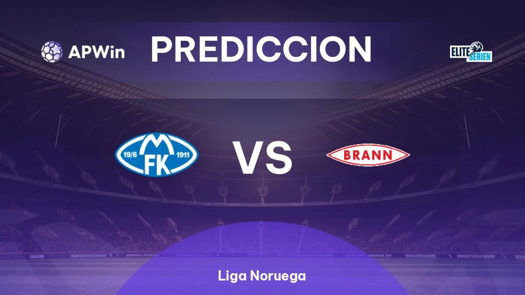 Molde vs Brann Thumbnail