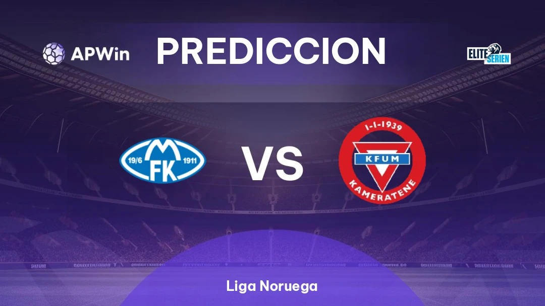 Molde vs KFUM Thumbnail