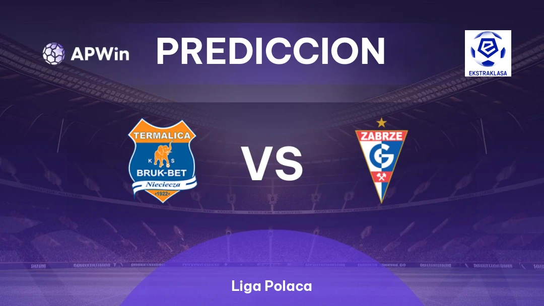 Nieciecza vs Górnik Zabrze Thumbnail