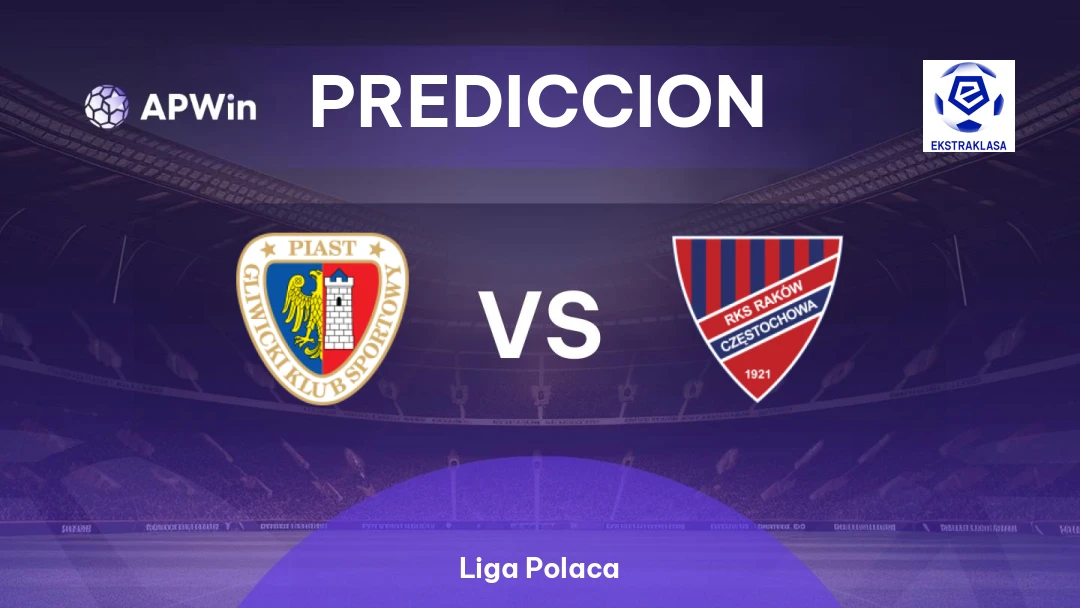 Piast Gliwice vs Rakow Czestochowa Thumbnail
