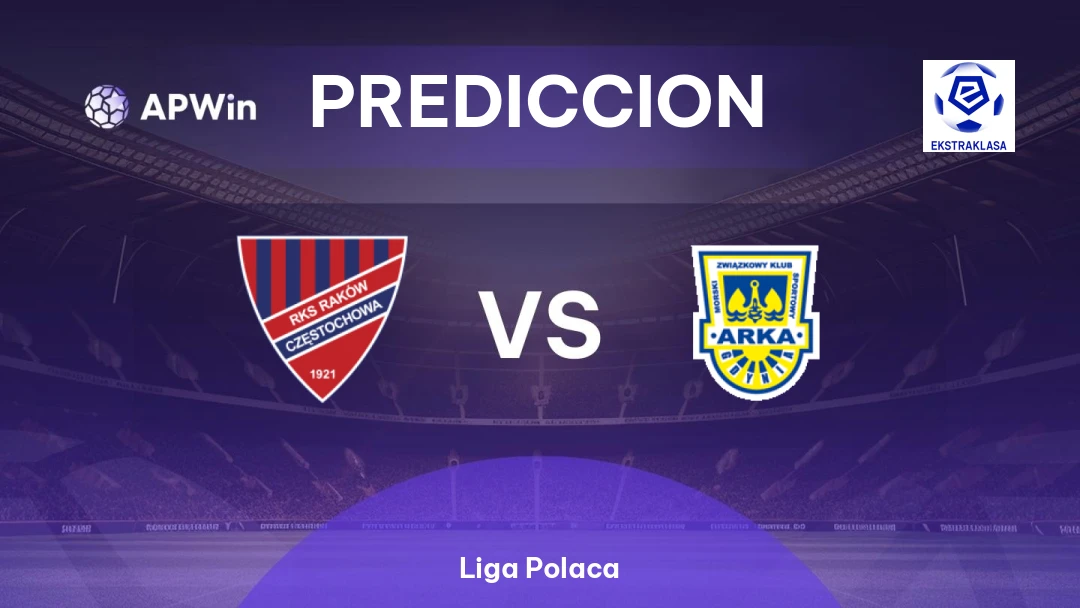 Rakow Czestochowa vs Arka Gdynia Thumbnail