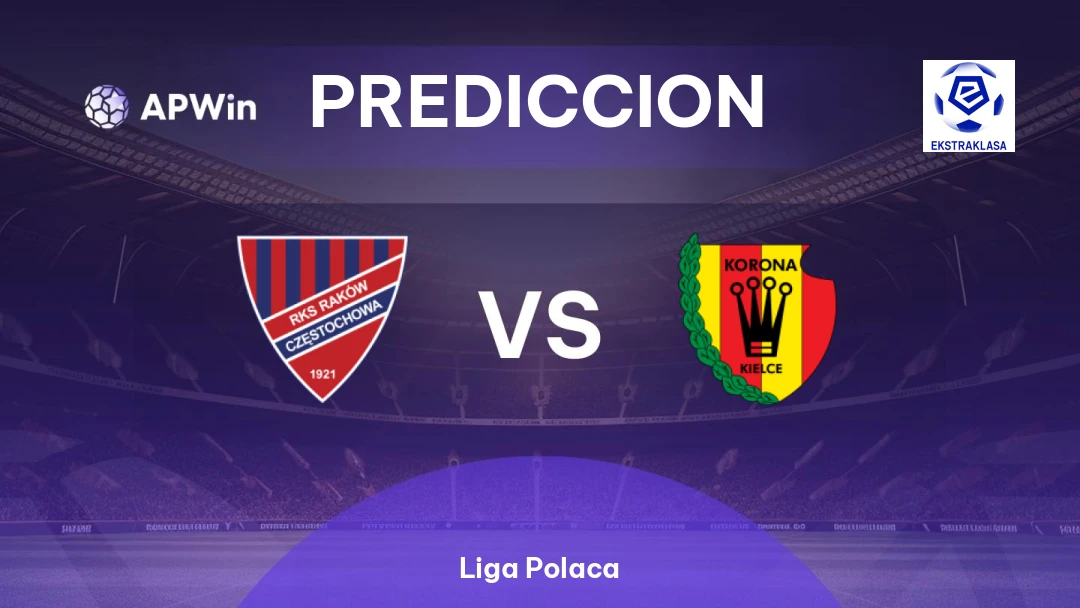 Rakow Czestochowa vs Korona Kielce Thumbnail