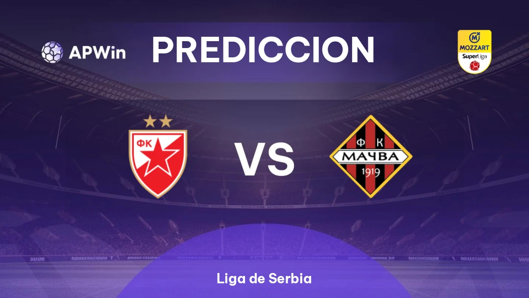 Red Star Belgrade vs Mačva Šabac Thumbnail