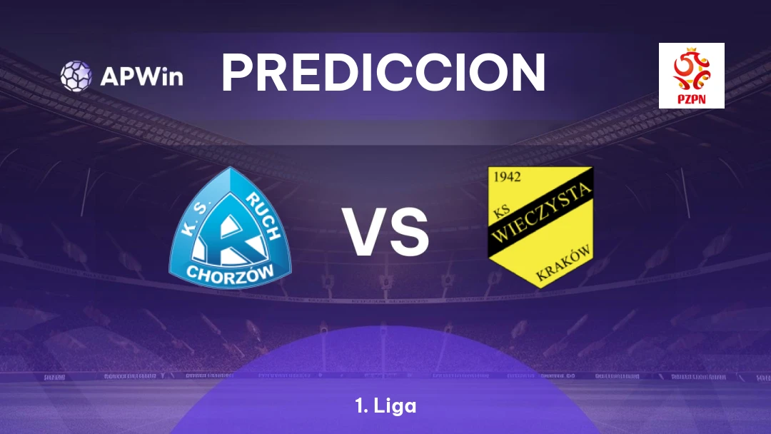 Ruch Chorzów vs Wieczysta Kraków Thumbnail