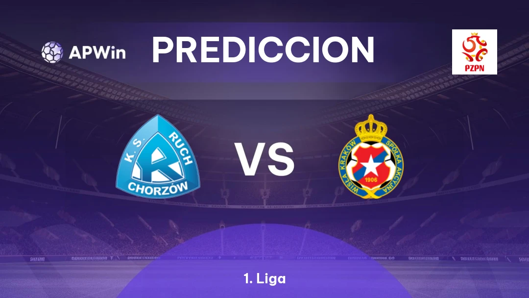 Ruch Chorzów vs Wisła Kraków Thumbnail