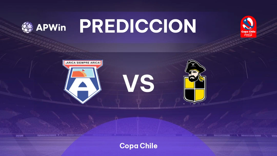 San Marcos vs Coquimbo Unido Thumbnail