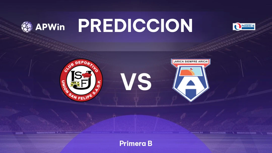 Unión San Felipe vs San Marcos Thumbnail