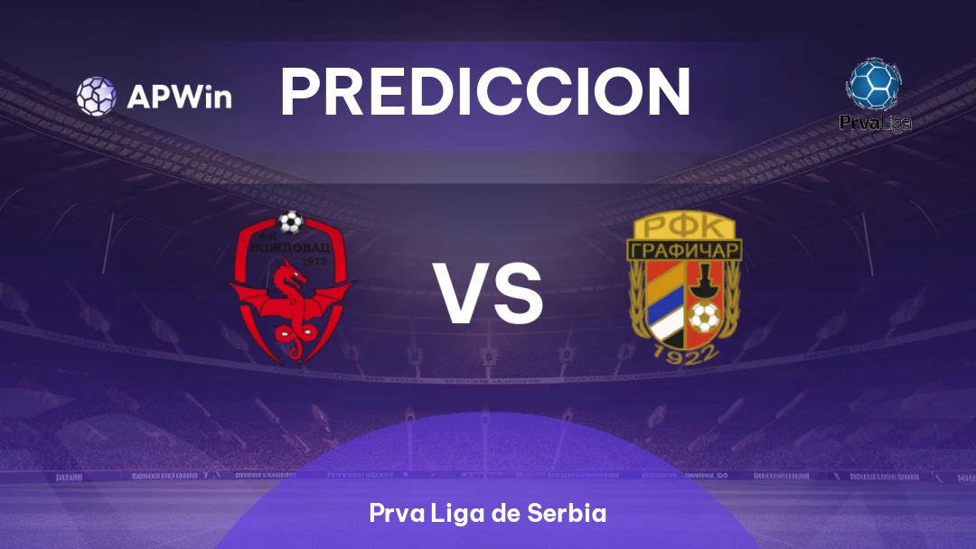 Voždovac vs Graficar Thumbnail
