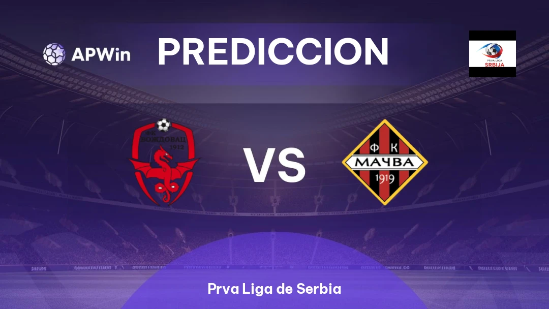 Voždovac vs Mačva Šabac Thumbnail