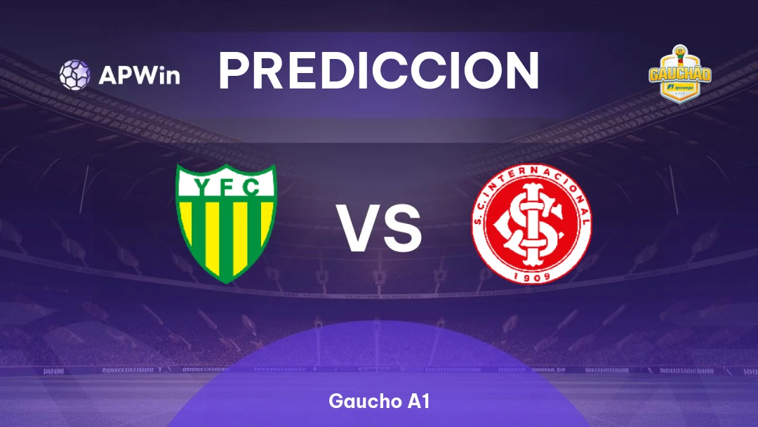 Ypiranga-RS vs Internacional Thumbnail