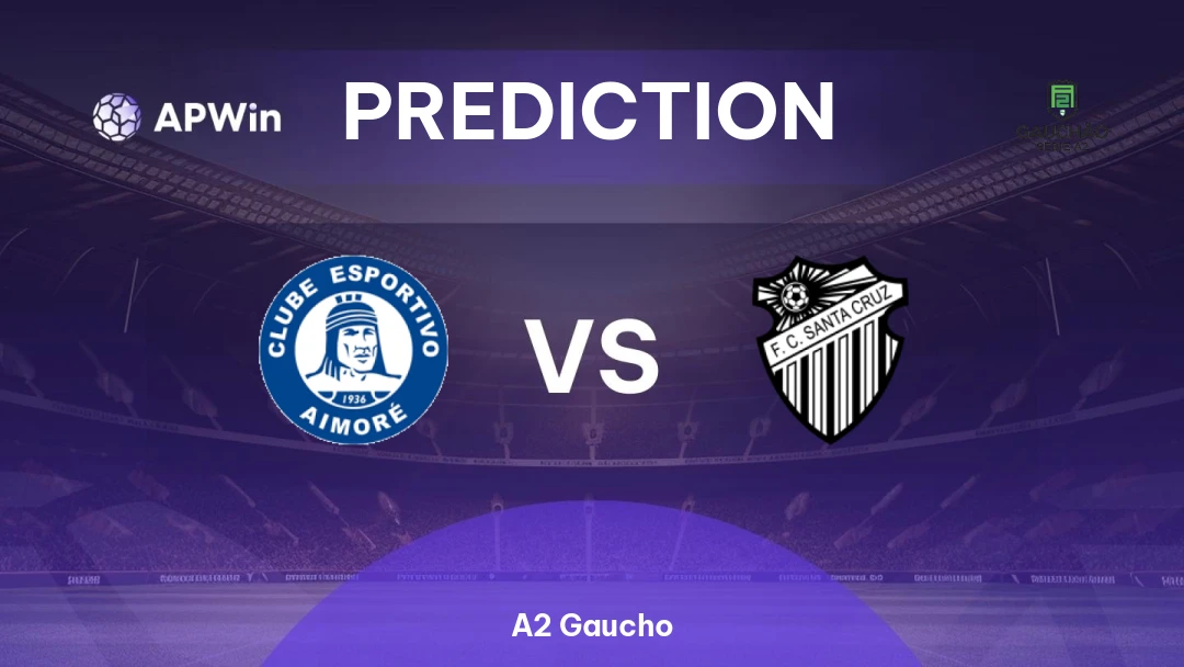 Aimoré vs Santa Cruz-RS Thumbnail