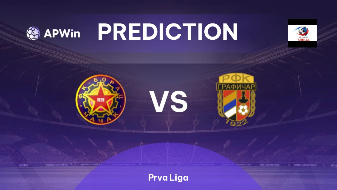 Borac Čačak vs Graficar Thumbnail