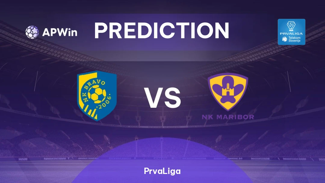 Bravo vs Maribor Thumbnail