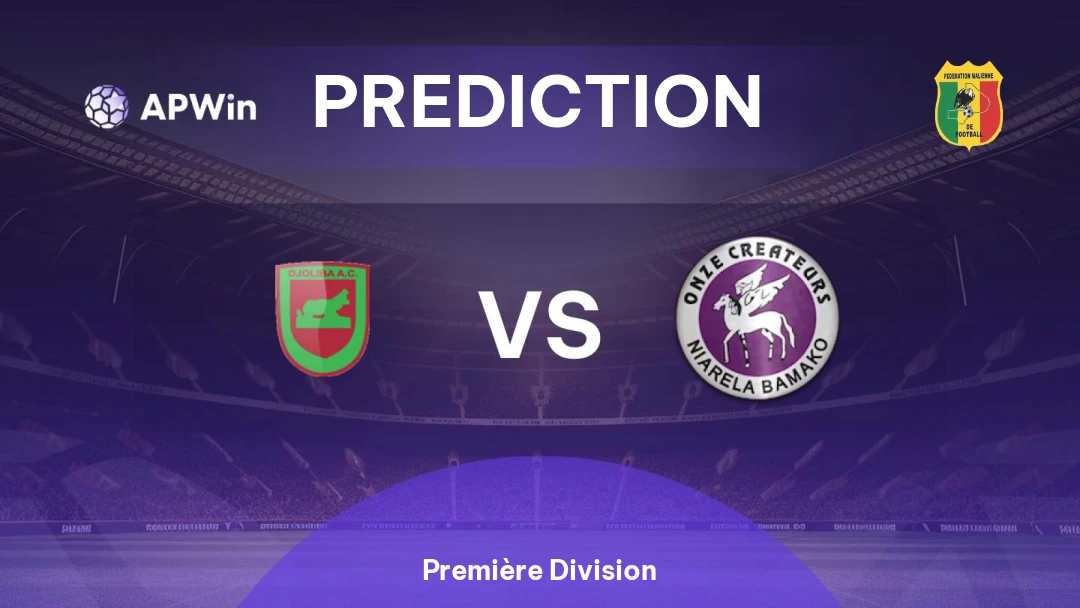 Djoliba vs Onze Créateurs Thumbnail