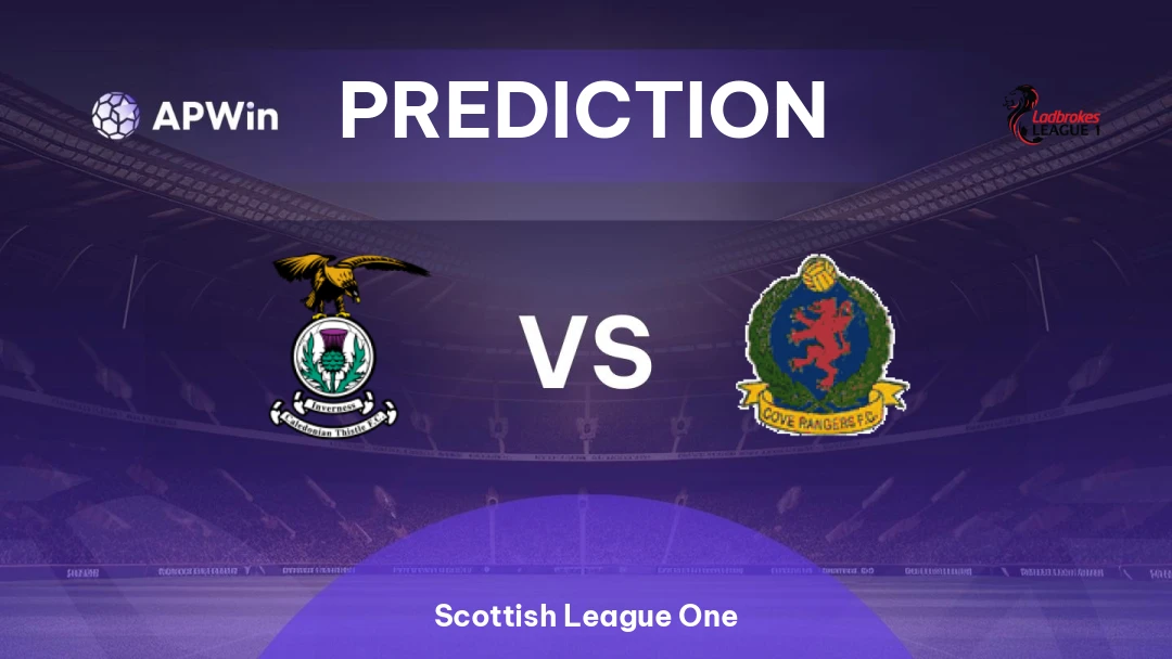 Inverness CT vs Cove Rangers Thumbnail