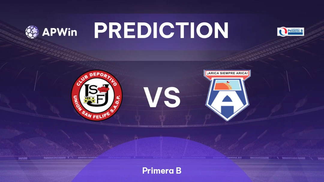 Unión San Felipe vs San Marcos Thumbnail