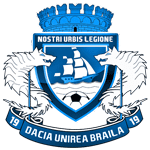 Dacia Unirea Brăila logo