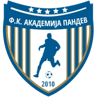 Akademija Pandev U19 logo