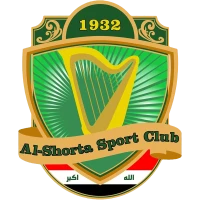  Al Shorta Logotipo del equipo 