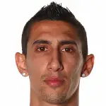 Ángel Di María foto de rosto