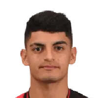 Braian Rivero foto de rosto