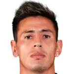 Fabricio Angileri foto de rosto