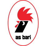 Bari U19 logo