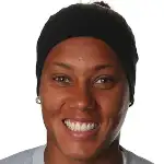 Bárbara Micheline do Monte Barbosa foto de rosto