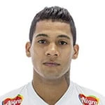 Raphael Soares de Limadisparo a la cabeza