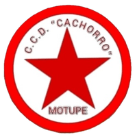 Cachorro Team Logo