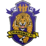 Chiangmai Logo